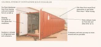 shipping conner lumber dry kilns by
