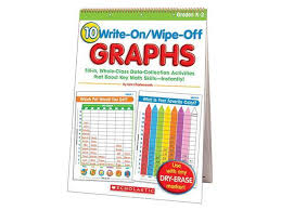 10 Write On Wipe Off Graphs Flip Chart Newegg Com