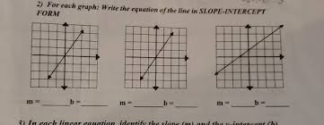Solved 2 For Each Graph Write The