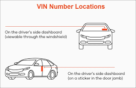 how to run a car search by vin number