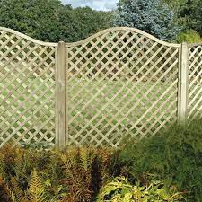 Omega Lattice Fence Panel Fettes