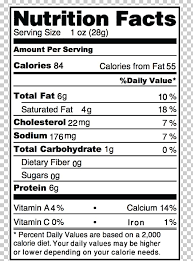 Akkawi Jerky Halloumi Nutrition Facts Label Cheese Png