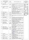 Image result for family planning job circular 2023