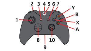 Xbox 360 wiring diagram source: Cw 9216 Xbox Dvd Wiring Diagrams Free Diagram