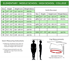 True Jostens Cap And Gown Size Chart 2019