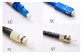 fiber optic connectors four common types
