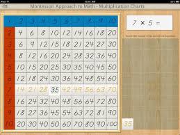 Multiplication Charts For The Ipad By Mobile Montessori