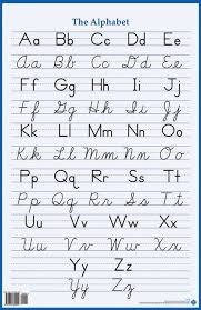 List Of Cursive Alphabet Chart Pictures And Cursive Alphabet
