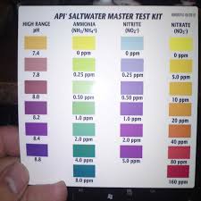 Sbe Api Saltwater Master Test Kit For Ph Ammonia Nitrite