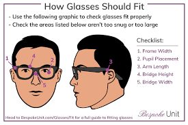 How Should Glasses Fit The Best Guide
