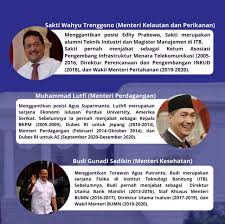 Kiprahnya membawa nama indonesia di percaturan dunia sudah tidak diragukan lagi. Infografis Profil Menteri Baru Hasil Reshuffle Kabinet Indonesia Maju Diamma Com