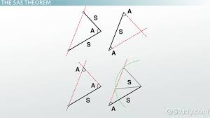 Surface Area Formulas Cheat Sheet