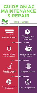 the ultimate guide on ac maintenance