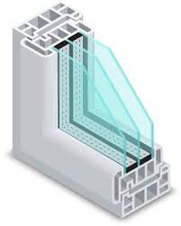 Window Types And Technologies