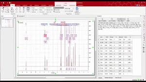 1d 1h Nmr In Mnova 12 Getting Started
