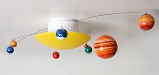 rotating planets ceiling light