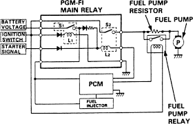 2000 pgm fi main relay repair guide