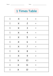 printable multiplication times tables 1