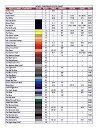 Revell Conversion Color Chart Pdf