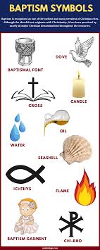 11 powerful symbols of baptism and what