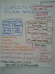 Social Skills Unit Chart Paper Notes Grade 4 Social