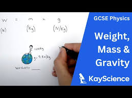 Weight Mass Gravity Weight Mass
