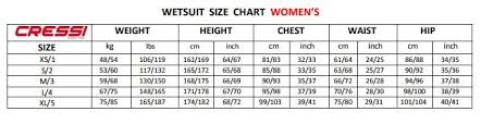 Cressi Playa Lady 2 5mm Front Zip Shorty Wetsuit 843607004558