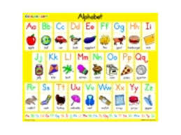 Childcraft Student Size Alphabet Chart 11 X 9 In Set Of 25 Newegg Com