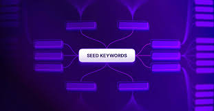 seed keywords guide what they are and