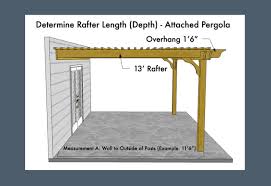 pergola rafter spacing at pergola depot