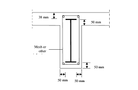 encased beam minimum cover requirements