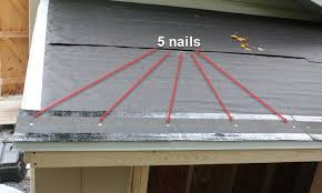 how many nails should be used per shingle