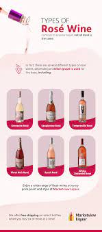 fun facts about our favorite pink wine