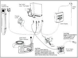 Click on the image to enlarge, and then. Zh 9759 Electric Tankless Water Heater Wiring On Water Heater Wiring Diagram Schematic Wiring