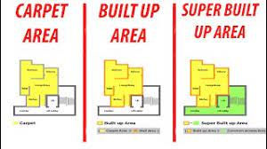 carpet area vs built up area vs super