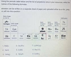 answered using the periodic table