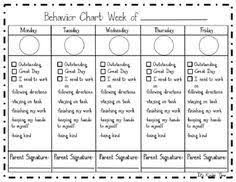 Editable Behavior Chart Kindergarten Behavior Preschool