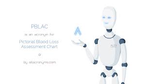 Pblac Pictorial Blood Loss Assessment Chart