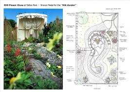 full garden design or creation of new