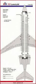 Frequent Aa Frequent Flyer Chart Aa Boeing 727 Airline