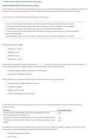 Check spelling or type a new query. 3 The Form And Format Of The Homeowner S Insurance Chegg Com