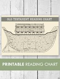 Old Testament Reading Chart 2016 Lds Seminary Bible