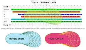 set of shoes chart size or socks chart