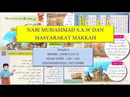 Mukaddimah muhammad bin abdullāh (arab: Sirah Tahun 3 Nabi Muhammad Saw Dan Masyarakat Makkah Part 1 Youtube