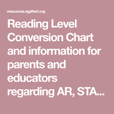 Reading Level Conversion Chart And Information For Parents