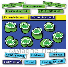 Frogs Magnetic Reward Chart