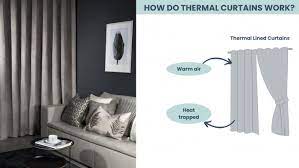 energy bills with thermal curtains