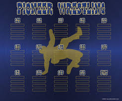 Wrestling Image Maker