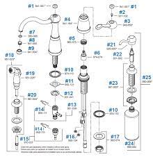 pfister kitchen faucet parts