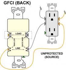 wiring a gfci outlet with diagrams